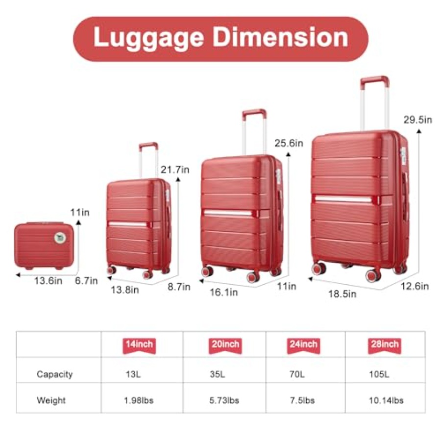 Juego de Maletas Expandibles d - Expandable Hard Shell Luggage Set reseña y precio