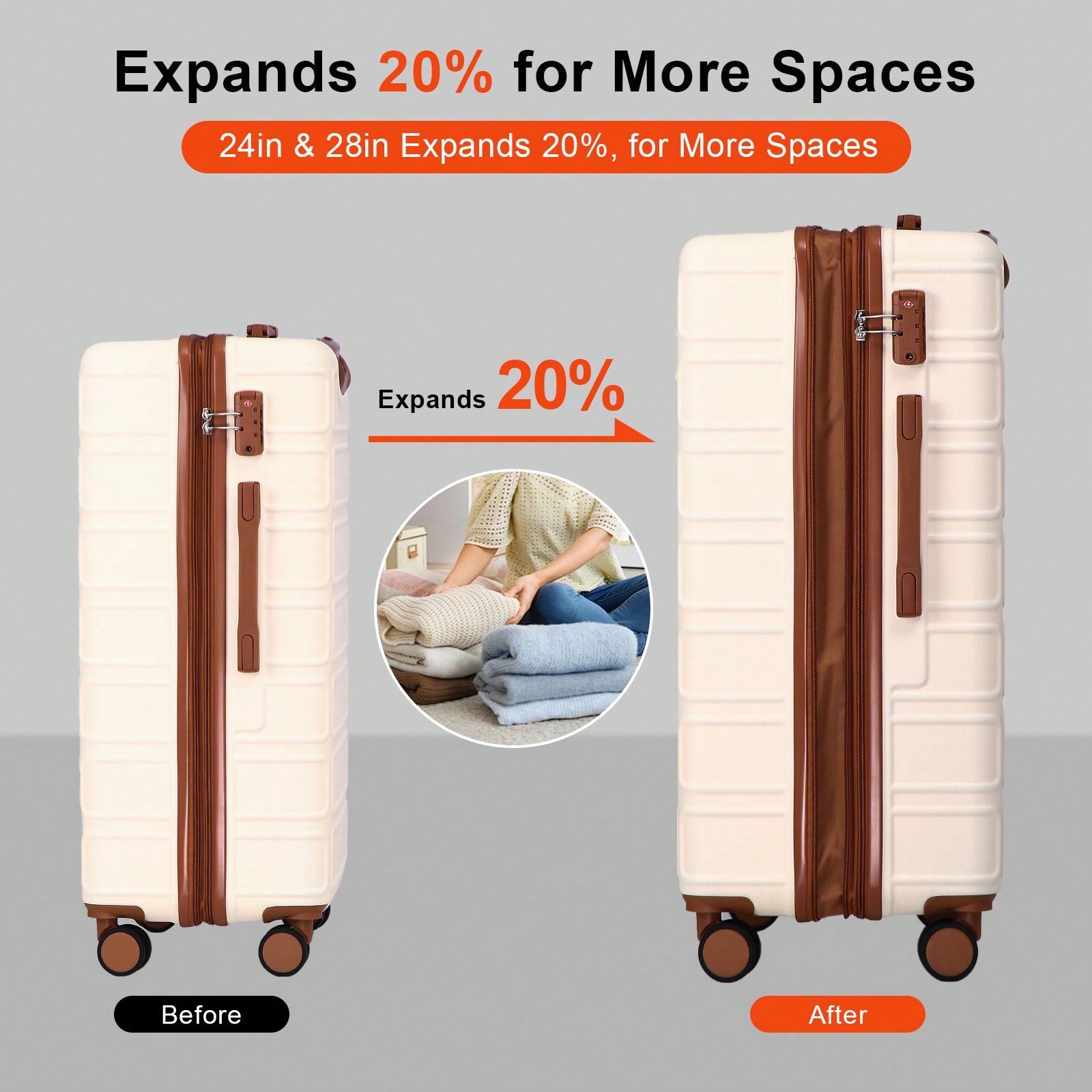 Juego de maletas ABS expandibl - Expandable Hard Shell Luggage Set reseña y precio