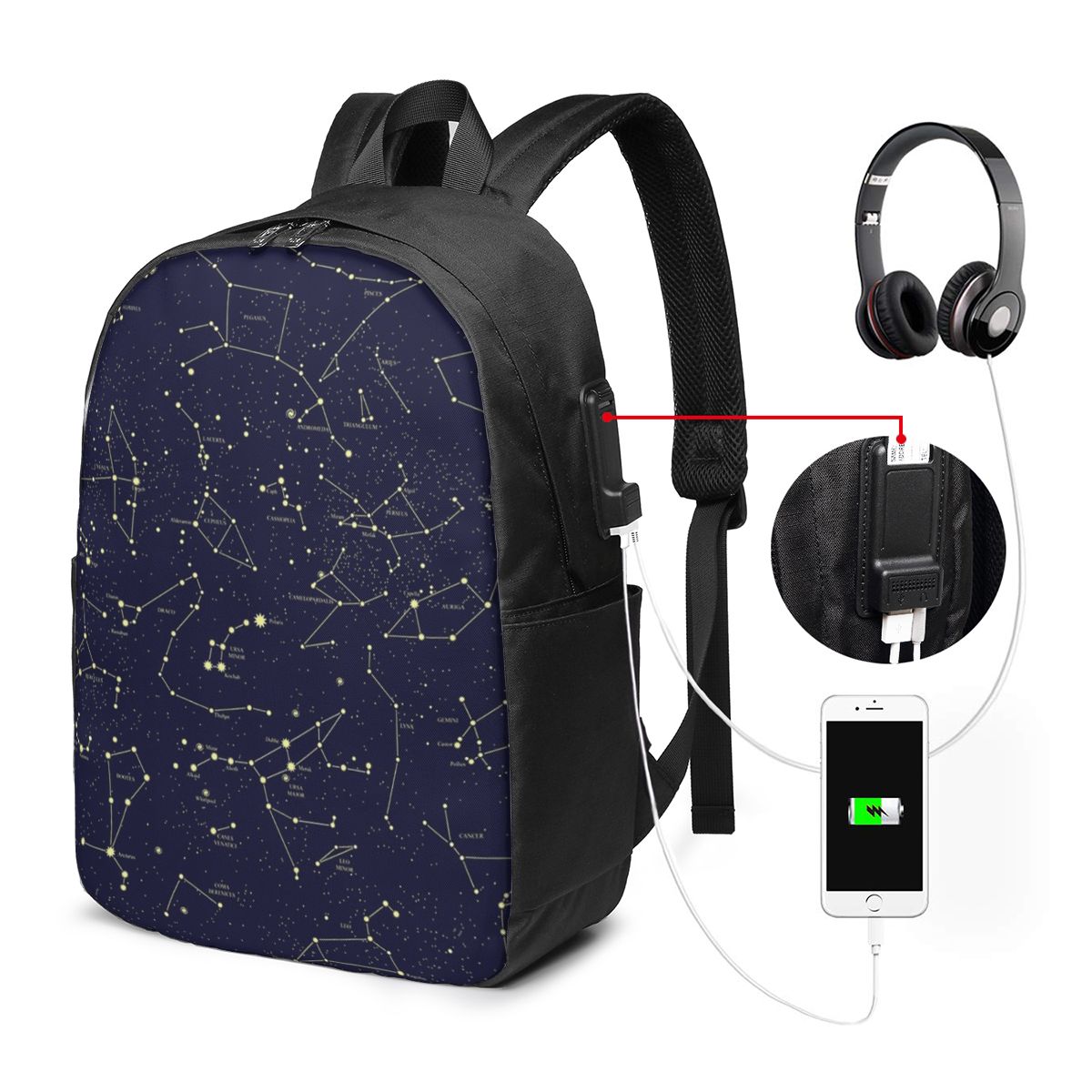 Mochila con estampado de cielo - Backpacks reseña y precio