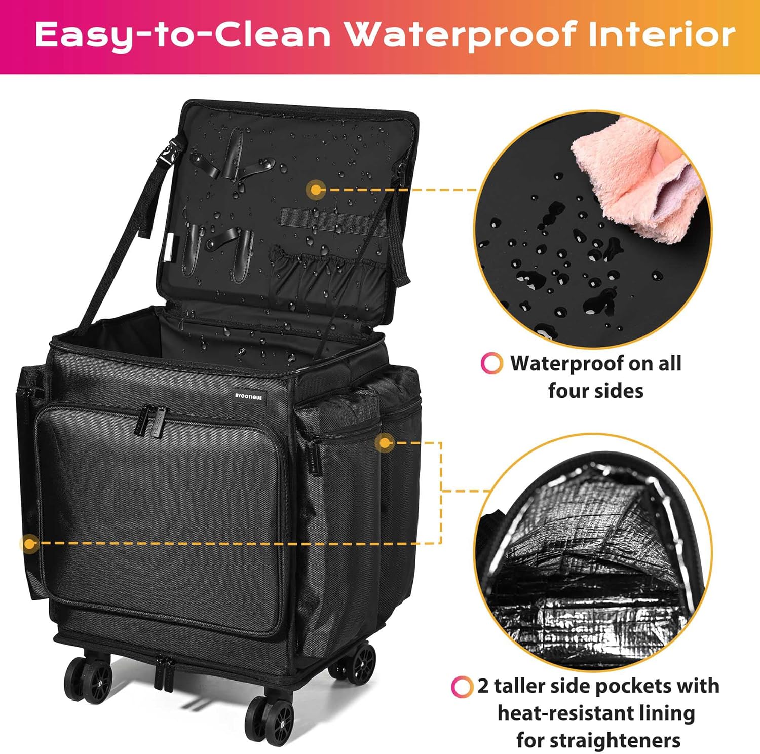 Maleta de maquillaje con rueda - Backpacks reseña y precio